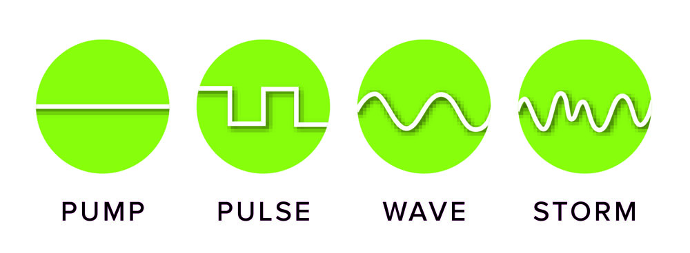 D-D Funktion 6500 DC Pump