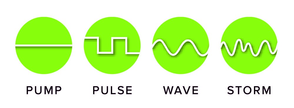 D-D Funktion 5000 DC Pump