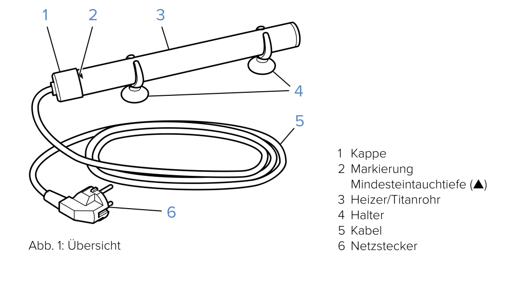 D-D Titan Heizstab 600 W