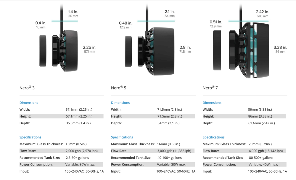 AI Nero5 Strömungspumpe